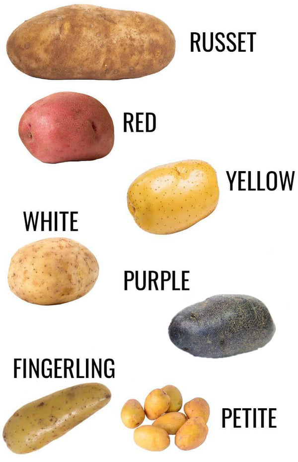 Types Of Potatoes What Are Early, Mid, And Late Season Potatoes?