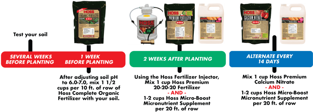 best soil for tobacco plants Tobacco Growing Guide – HOSS best soil for tobacco plants Tobacco Growing Guide – HOSS